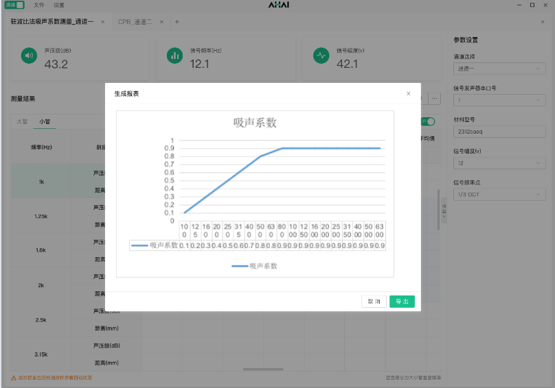 杭州爱华智能AHAI1030驻波比法吸声系数测量系统